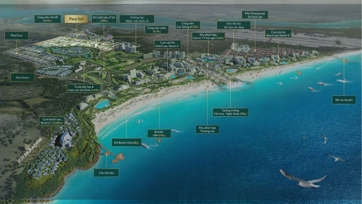 THÔNG TIN MẶT BẰNG DỰ ÁN KN PARADISE