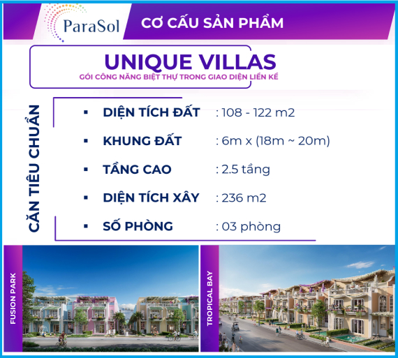 THÔNG TIN MẶT BẰNG DỰ ÁN KN PARADISE